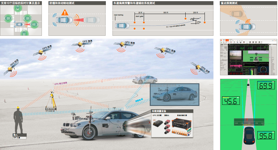 1508300441406497.png ADAS.PNG